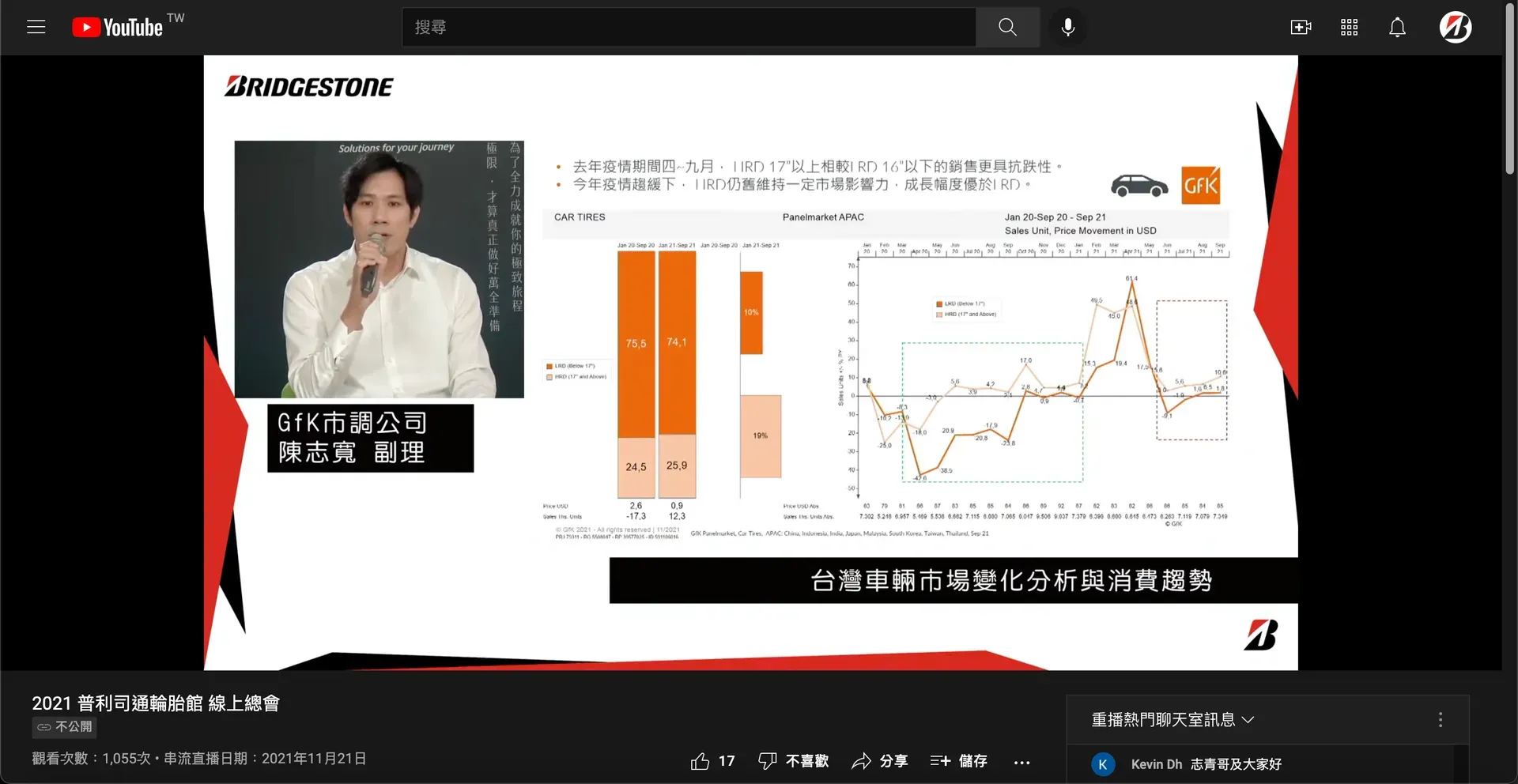 專業分析報告