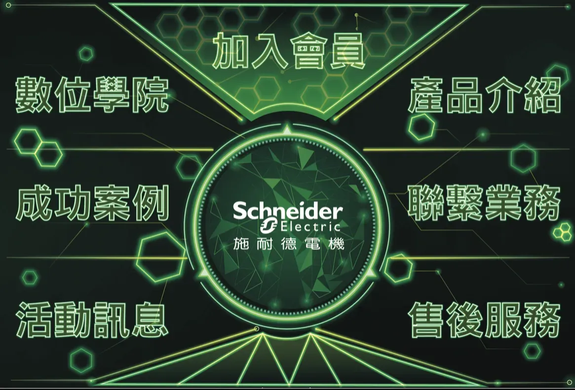 專屬選單功能設計