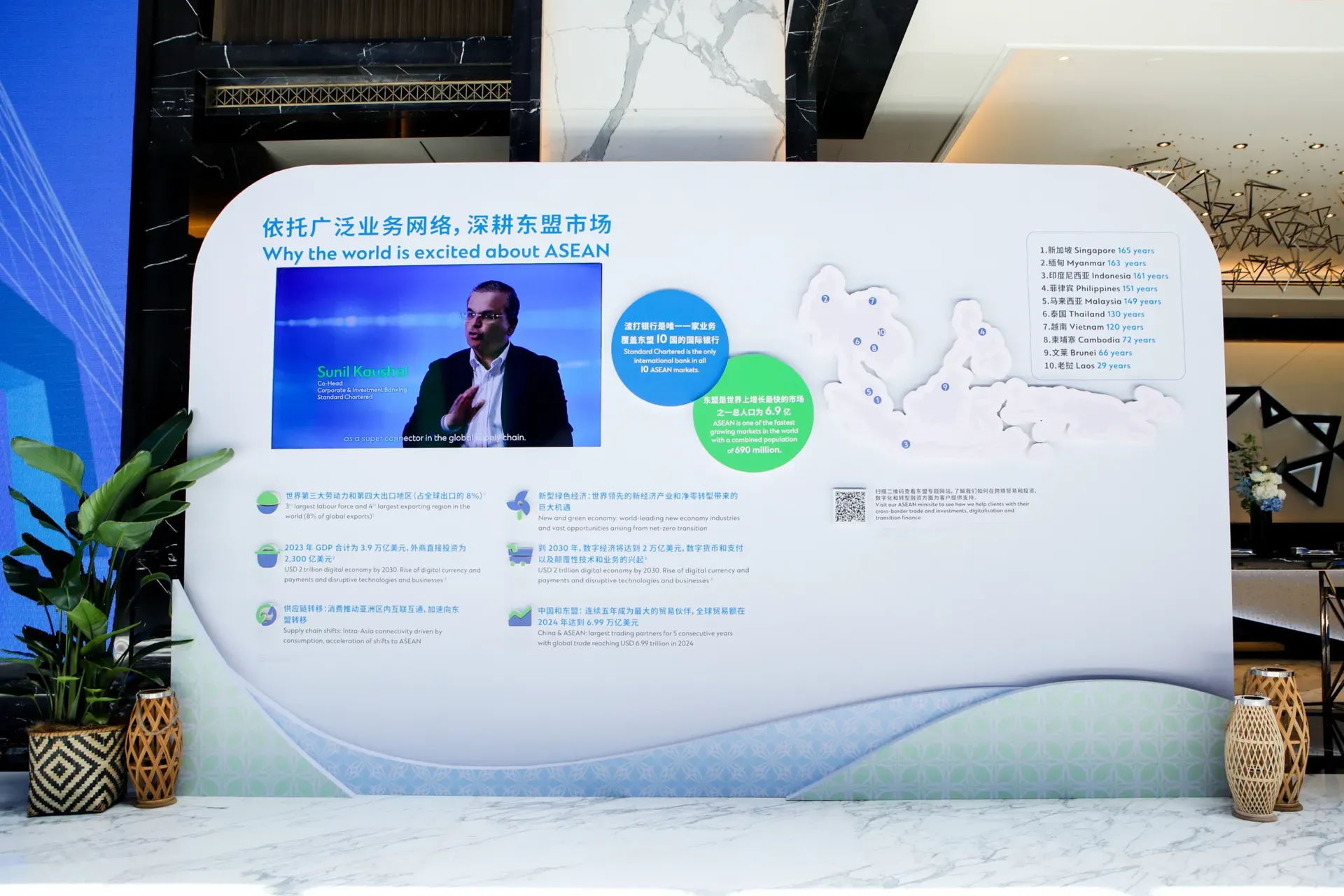 渣打銀行企業活動主題演講