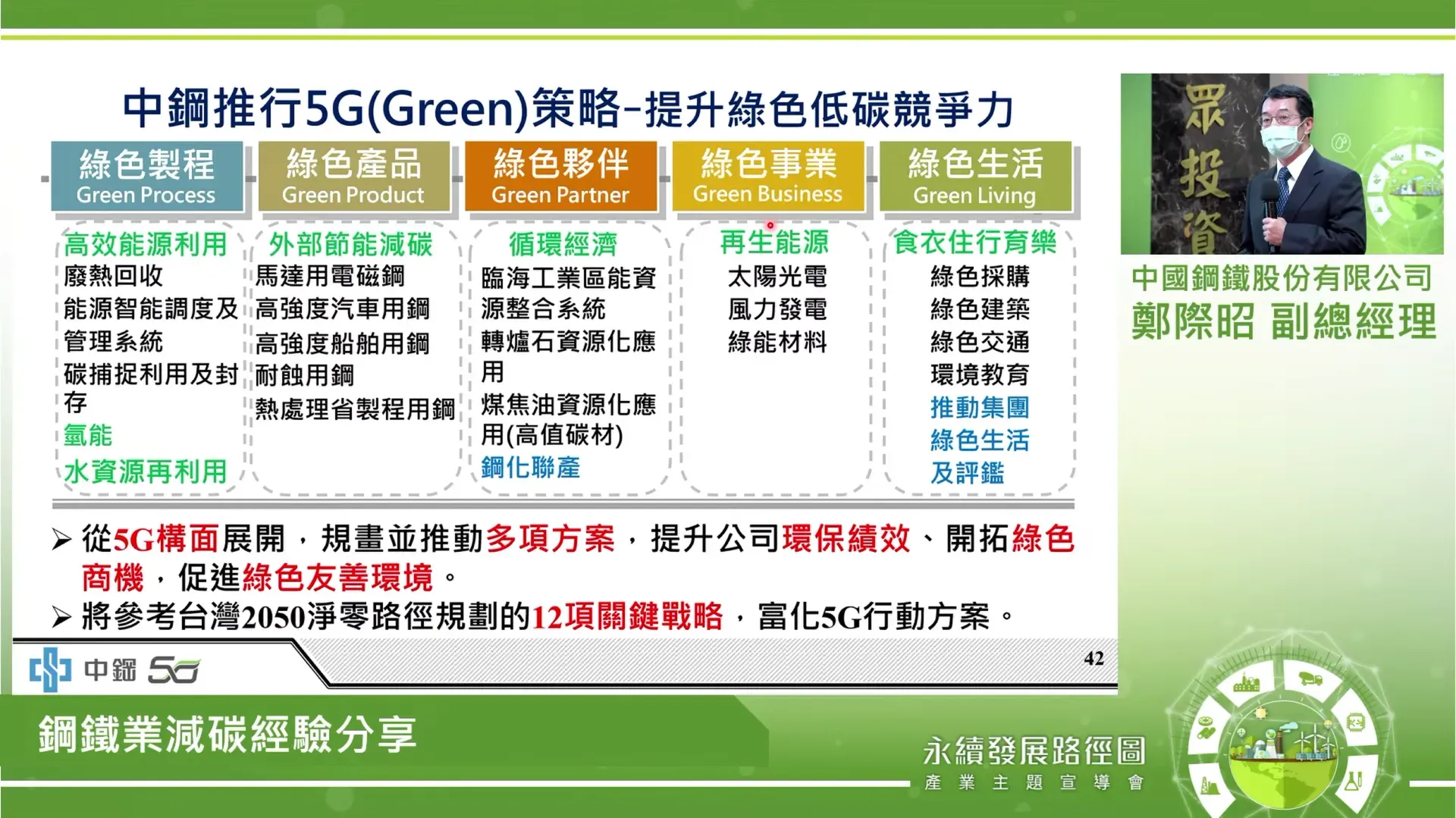 臺灣證券交易所宣導會簡報，中鋼綠色低碳競爭力分享