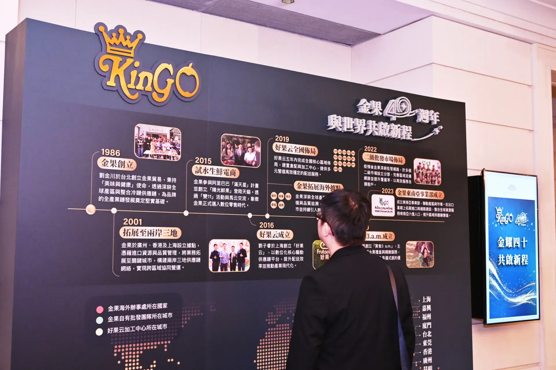金果貿易 40 週年品牌歷程展示牆