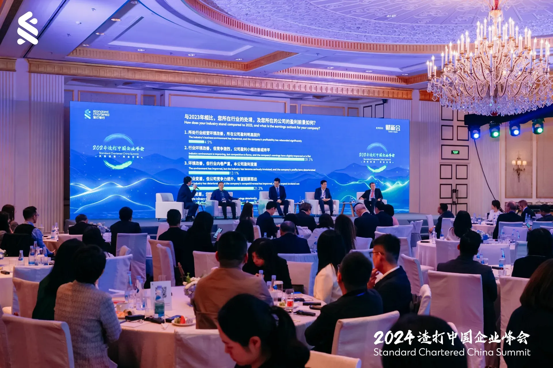 渣打銀行 Standard Chartered 企業峰會 討論環節