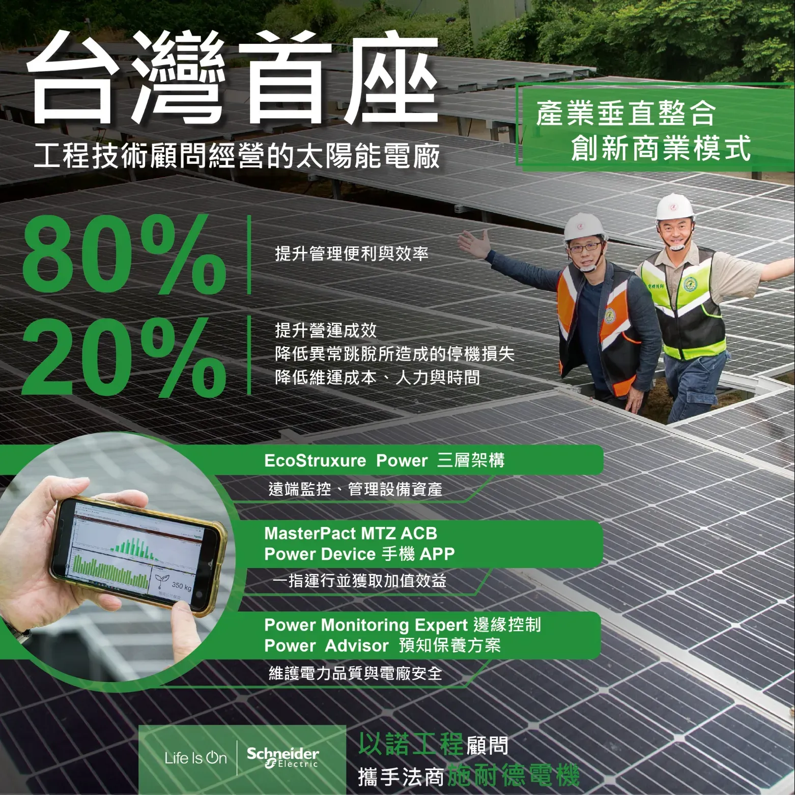 Schneider Electric Taiwan 官方 FB 社群經營