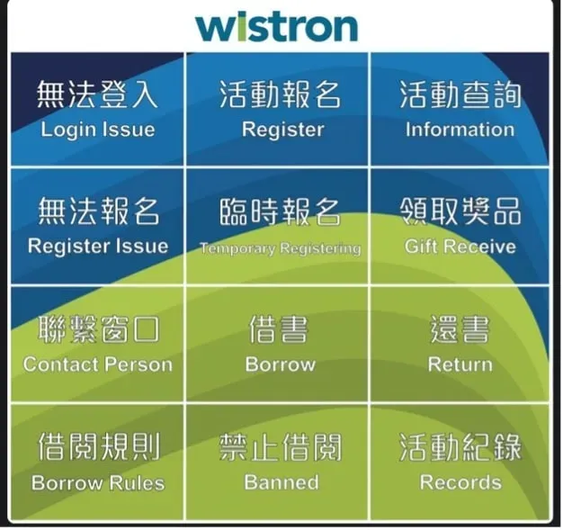 緯創資通 Line@ 社群平台建立