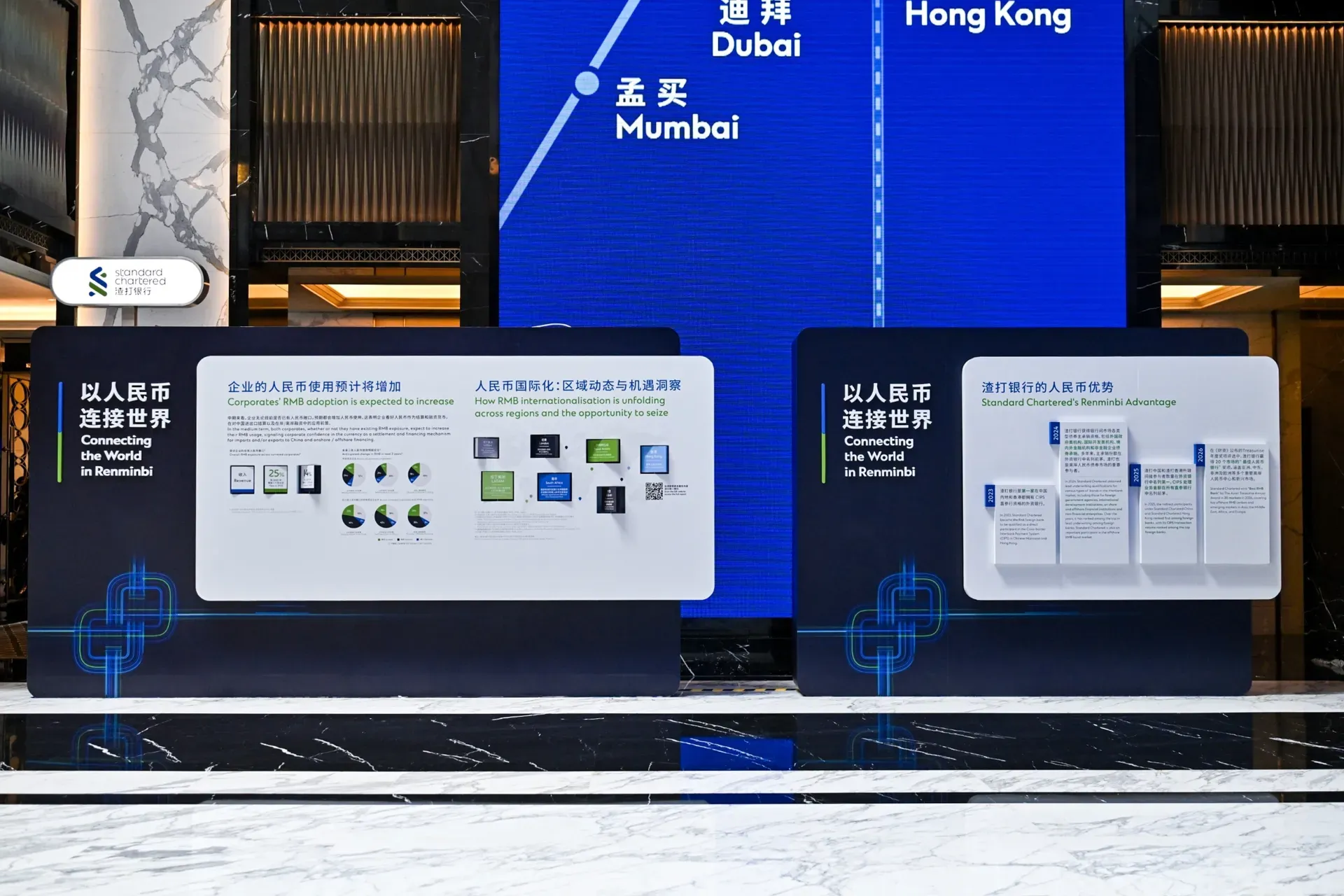 渣打銀行 Standard Chartered China Summit messageImage 5